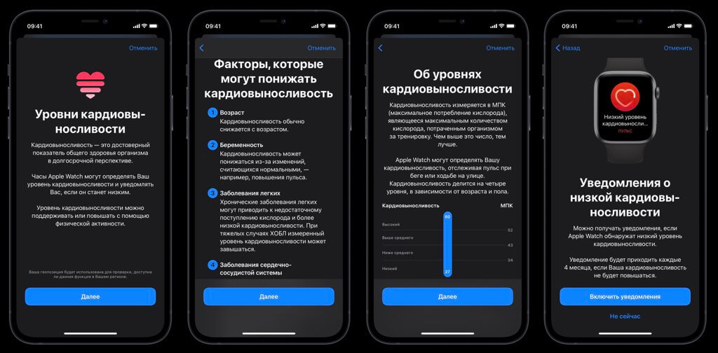 Настройка кардиовыносливости состоит всего из четырех шагов. Фото.