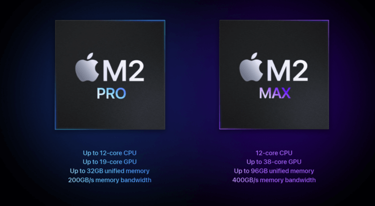 Вышли новые MacBook Pro на M2 Pro и M2 Max с 96 ГБ оперативки по цене машины