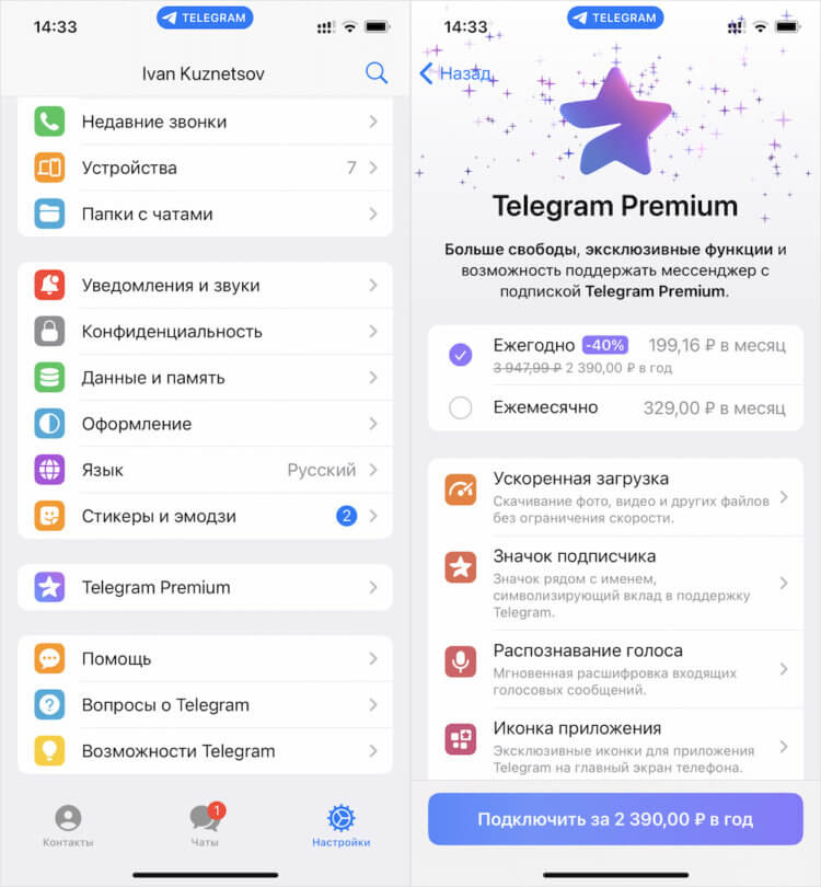 Телеграм премиум за смс. Функции телеграмм премиум. Иконка тг премиум. Сколько стоит телеграм. Подарить Telegram Premium.