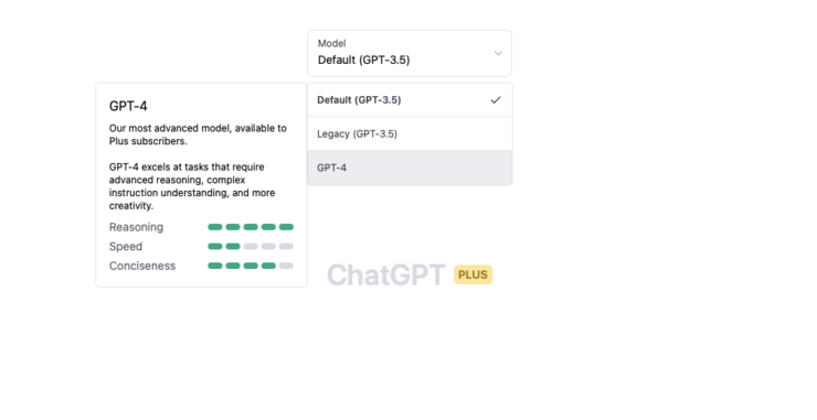 ChatGPT-4 — стоит ли платить. Вокруг ChatGPT-4 слишком много хайпа, но мне кажется, что работает новая версия не лучше предыдущей. Фото.