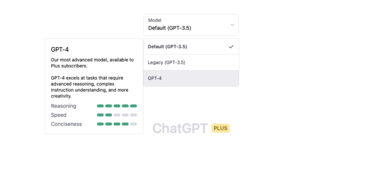 ChatGPT-4 — стоит ли платить. Вокруг ChatGPT-4 слишком много хайпа, но мне кажется, что работает новая версия не лучше предыдущей. ChatGPT-4 — стоит ли платить. Вокруг ChatGPT-4 слишком много хайпа, но мне кажется, что работает новая версия не лучше предыдущей. Фото.