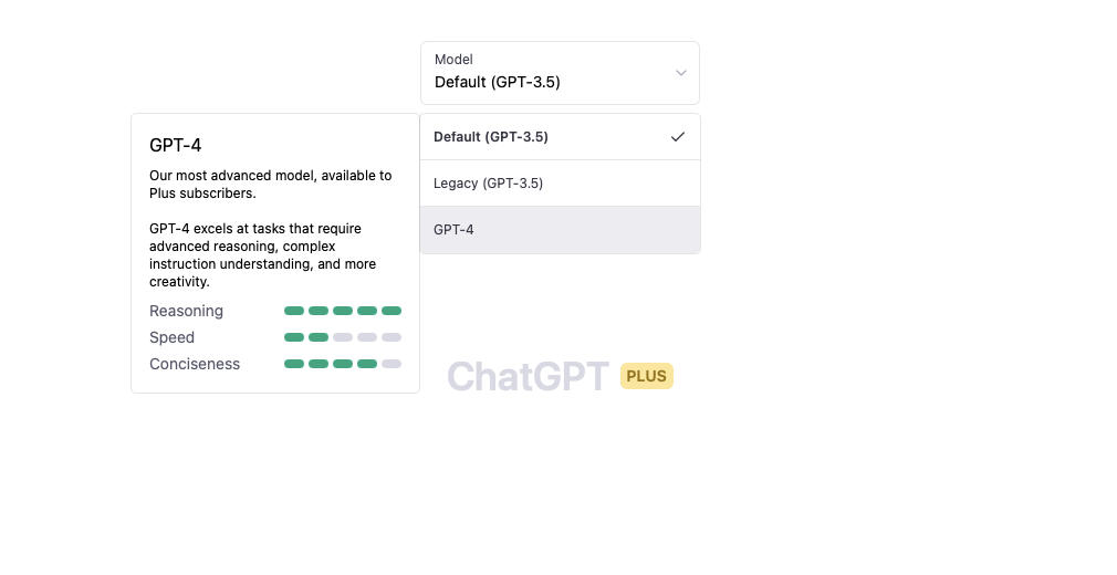 Вокруг ChatGPT-4 слишком много хайпа, но мне кажется, что работает новая версия не лучше предыдущей. Фото.