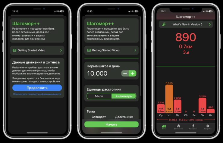 Скачать шагомер на Айфон. Интерфейс в приложении максимально простой и понятный. Фото.
