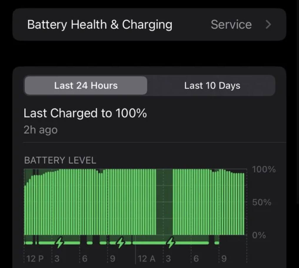 Батарея Айфона быстро разряжается. Батареи Айфонов с iOS 16 продолжают жить своей жизнью. Фото.