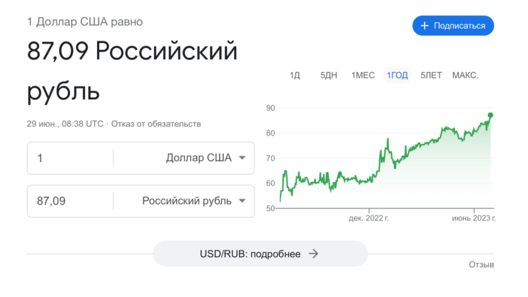 Почему дорожают iPhone. С мая по июль 2023 года доллар подорожал на 10 рублей. Фото.