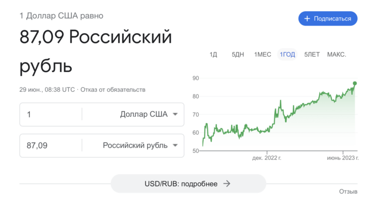 Почему дорожают iPhone. С мая по июль 2023 года доллар подорожал на 10 рублей. Почему дорожают iPhone. С мая по июль 2023 года доллар подорожал на 10 рублей. Фото.