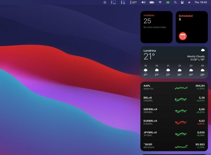 Виджеты на рабочий стол Макбука. Раньше виджеты не могли выходить за границы Центра уведомлений. Фото.