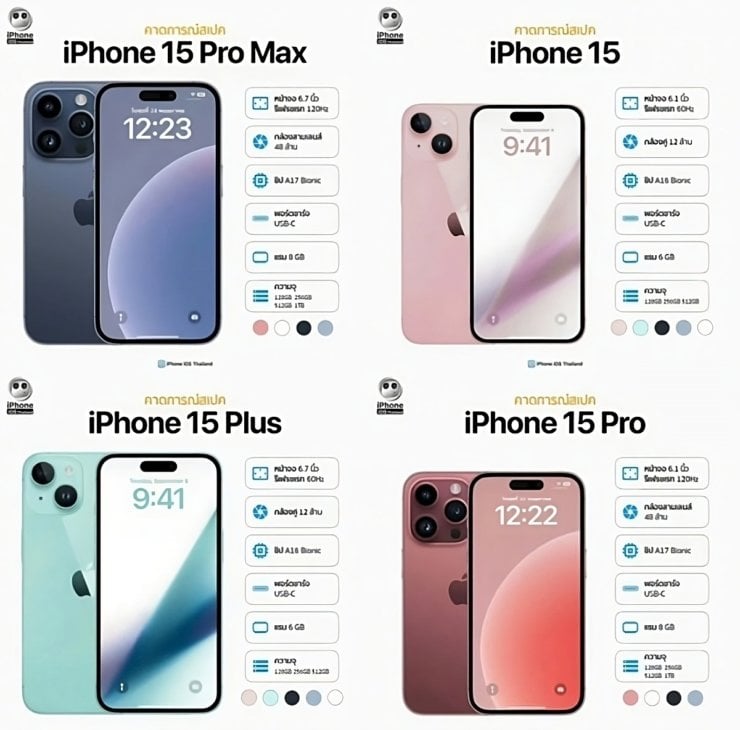 Как будут выглядеть iPhone 15 в новых цветах и зачем им титановый корпус