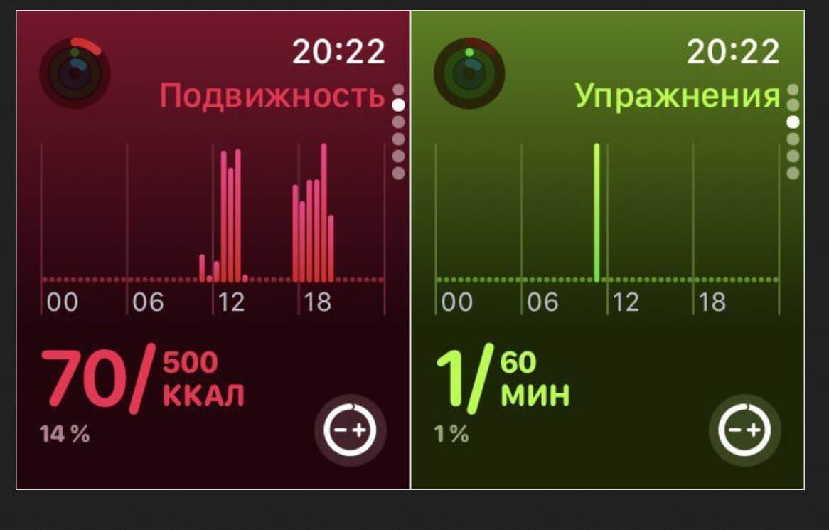 Приложение Фитнес для Apple Watch. Приложение Фитнес стало интуитивно понятнее. Приложение Фитнес для Apple Watch. Приложение Фитнес стало интуитивно понятнее. Фото.