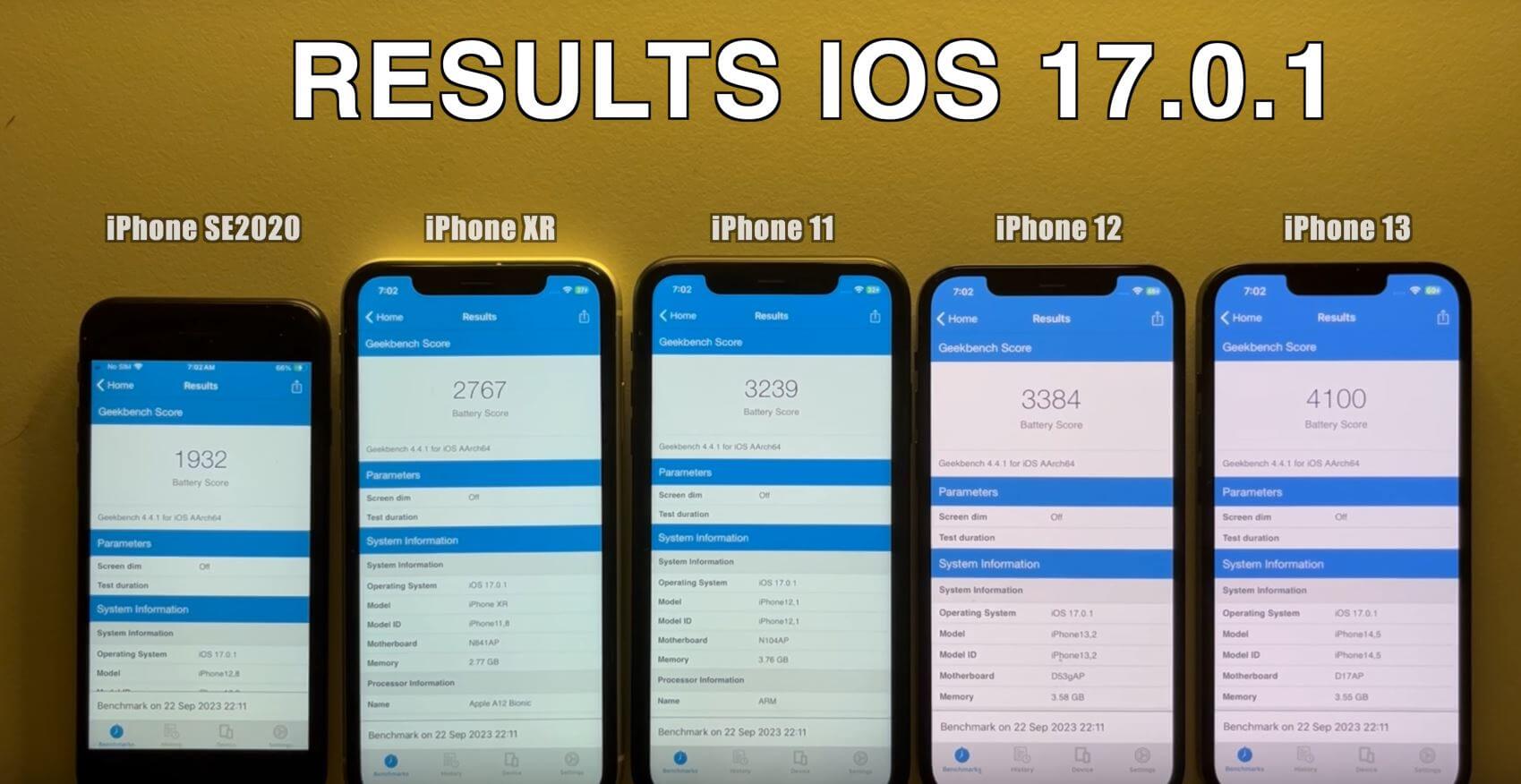 Обновляться ли до ios 17.4. IOS 17.4 какие устройства получат. 17.3.1 IOS стоит ли обновлять. Будут ли дальнейшие обновления айфона после 17 IOS. IOS 17.3 стоит ли обновляться в России.
