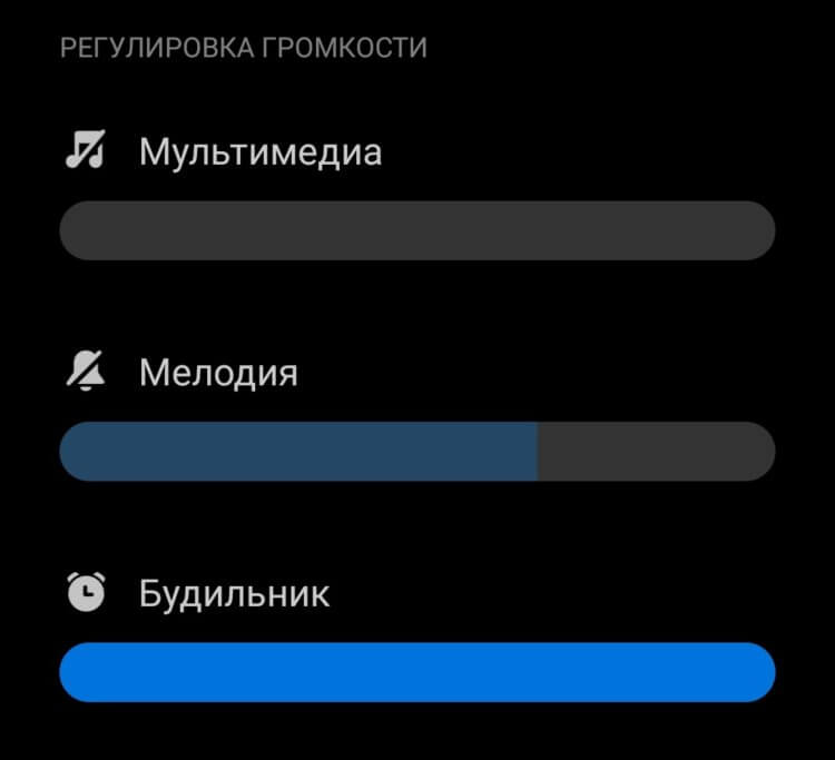 Раздельная регулировка громкости в Андроиде. На Андроиде есть три отдельных ползунка регулировки громкости. Раздельная регулировка громкости в Андроиде. На Андроиде есть три отдельных ползунка регулировки громкости. Фото.