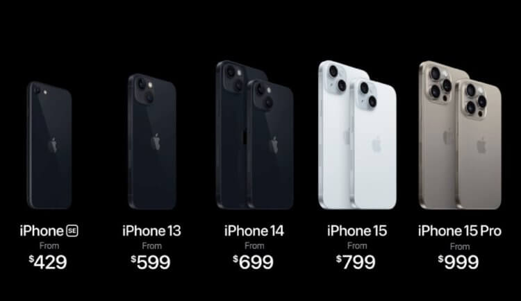 Какой Айфон купить в 2023 вместо iPhone 15? Здесь все варианты, которые не вгонят вас в долги. Фото.