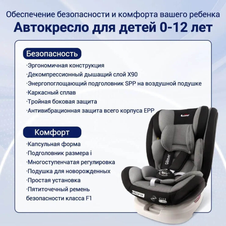 Детское автокресло до 36 кг. Такого кресла хватит до 12 лет. Детское автокресло до 36 кг. Такого кресла хватит до 12 лет. Фото.