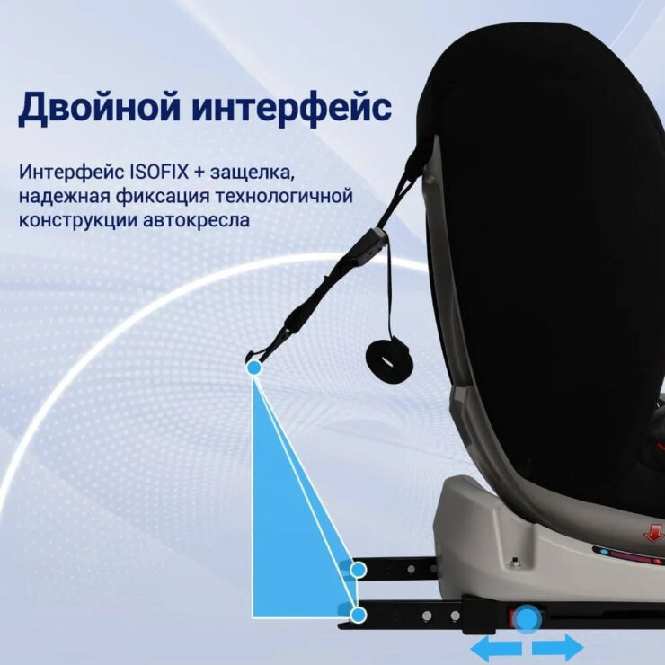 Как крепить детское кресло в автомобиле. Продвинутое крепление позволит надежно зафиксировать кресло. Как крепить детское кресло в автомобиле. Продвинутое крепление позволит надежно зафиксировать кресло. Фото.