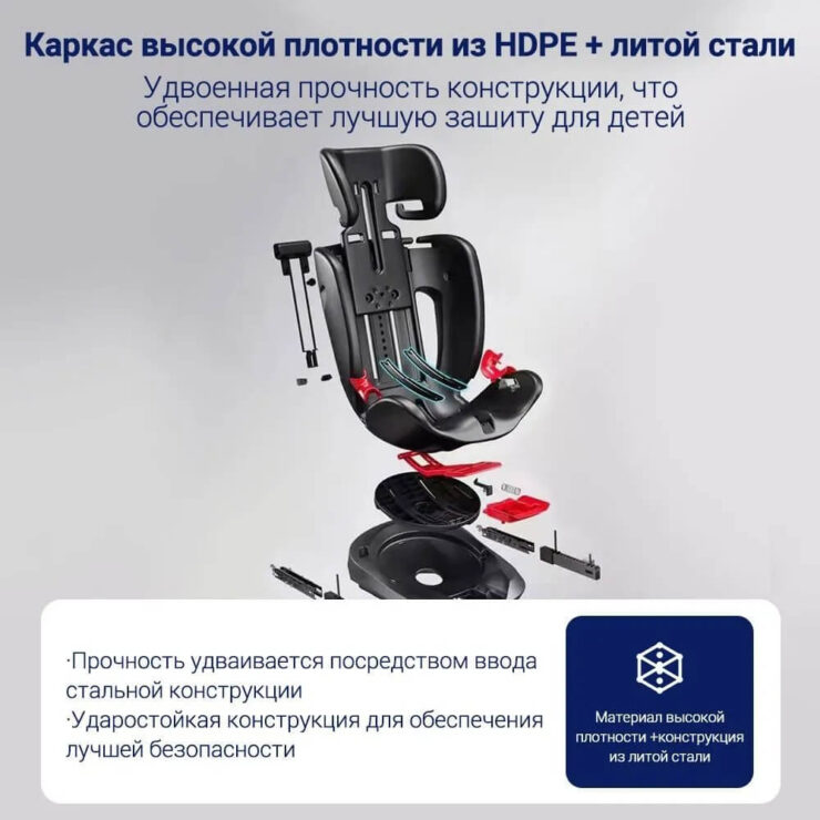 Ремень безопасности в детском кресле. За безопасность ребенка, в дополнение к пятиточечному ремню, отвечает еще и прочная конструкция. Ремень безопасности в детском кресле. За безопасность ребенка, в дополнение к пятиточечному ремню, отвечает еще и прочная конструкция. Фото.
