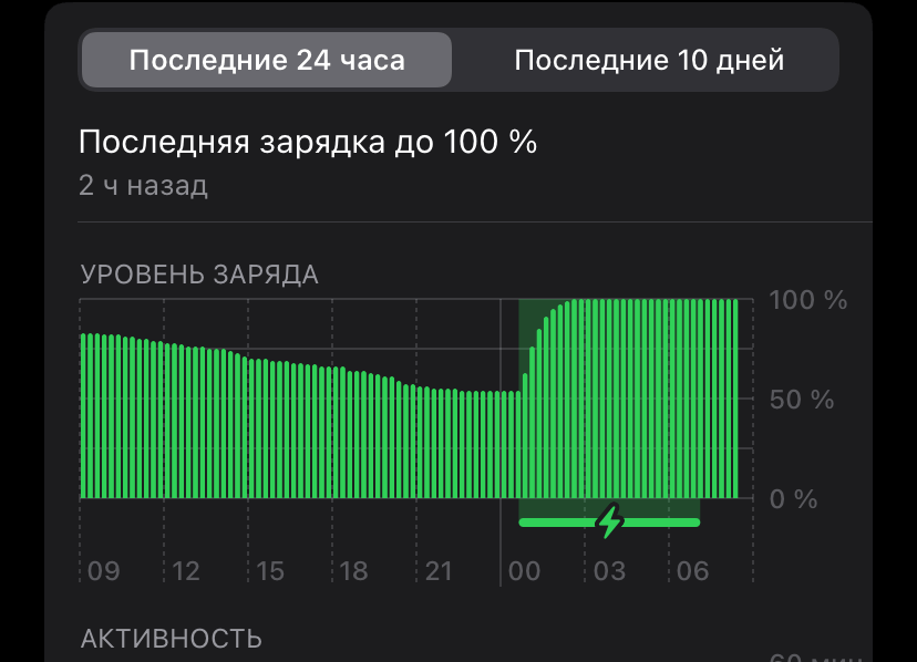 Как установить бета-версию iOS 17.1. iPhone XR на iOS 17.1 по ночам не отключается. Фото.