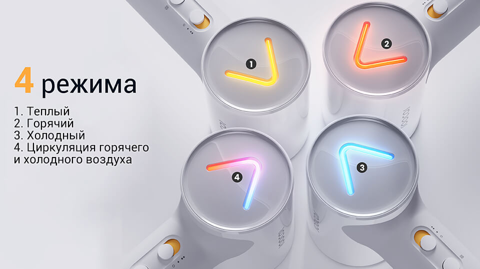 Фен с регулировкой температуры. По цвету полосы будет понятно, какой температурный режим выбран. Фото.