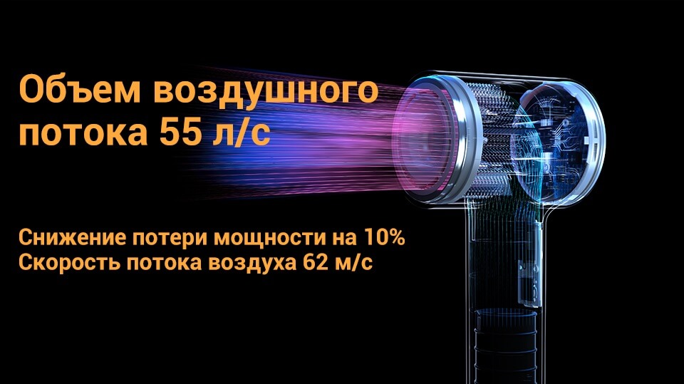 Мощный фен для волос. Фен не только высушит вам волосы, но и разбудит мощным потоком воздуха. Фото.