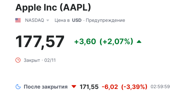 Сколько стоят акции Apple. Будем надеяться, что акции Apple отскочат назад. Сколько стоят акции Apple. Будем надеяться, что акции Apple отскочат назад. Фото.