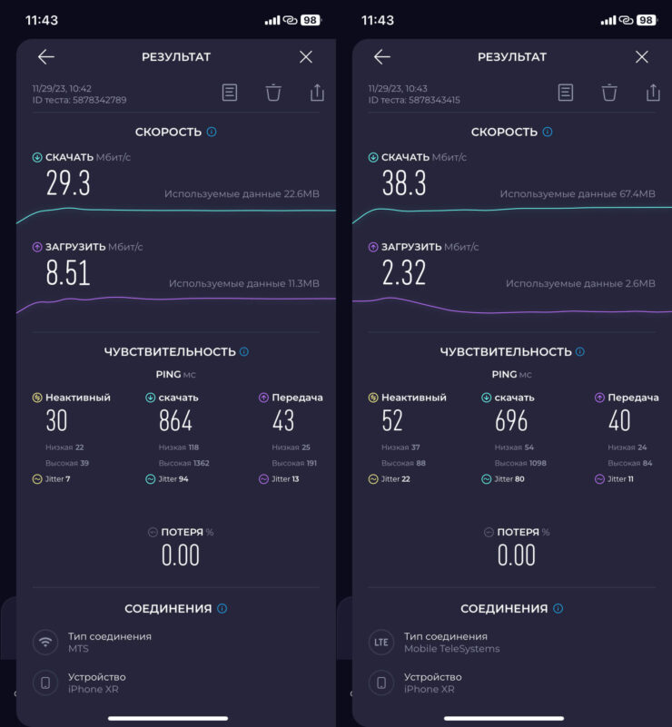 Как отключить экономию данных на Айфоне. Скорость скачивания после отключения тумблеров (справа на скриншоте) заметно выросла. Как отключить экономию данных на Айфоне. Скорость скачивания после отключения тумблеров (справа на скриншоте) заметно выросла. Фото.