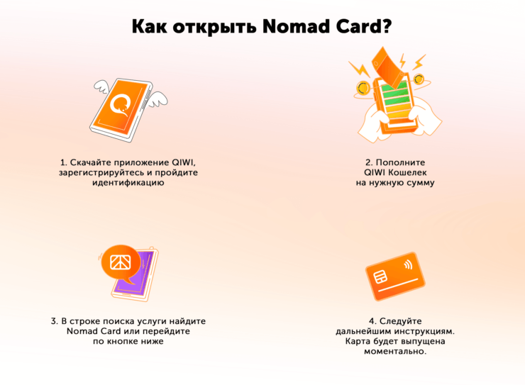Как получить виртуальную карту казахского банка. Можно оформить бесчисленное количество карт Nomad Card. Фото.