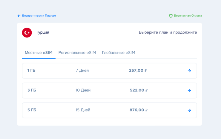 Как оформить eSIM через GetContact. Тарифы eSIM у GetContact очень выгодны. Фото.