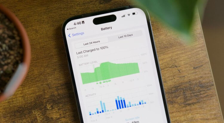 Говорят, в iOS 17.2.1 исправили быструю разрядку батареи. Нужно ли обновляться и что будет с Айфоном. Фото.
