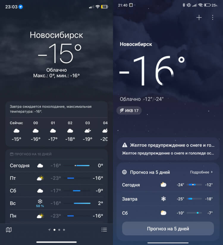 Приложения в HyperOS. Погода информативнее не Айфоне. Приложения в HyperOS. Погода информативнее не Айфоне. Фото.