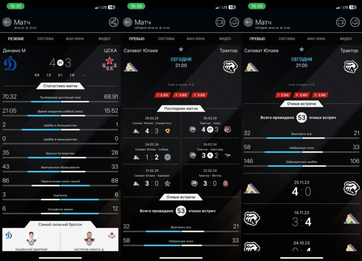 Результаты матчей КХЛ и турнирная таблица. Вы можете просматривать не только статистику прошедших матчей, но и интересные данные по будущим играм. Фото.