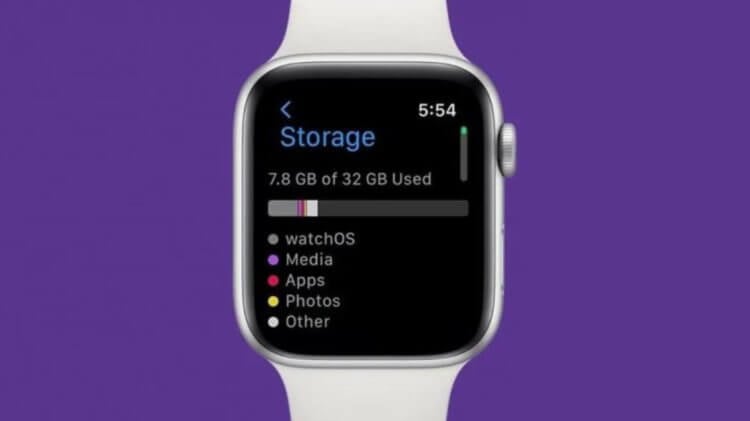 Как почистить память на Apple Watch. Собрали рабочие способы удалить ненужные данные. Фото.