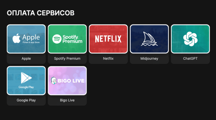Как оплачивать зарубежные сервисы из России. На сайте Procodes.ru представлено множество сервисов, которые можно оплатить в рублях. Фото.