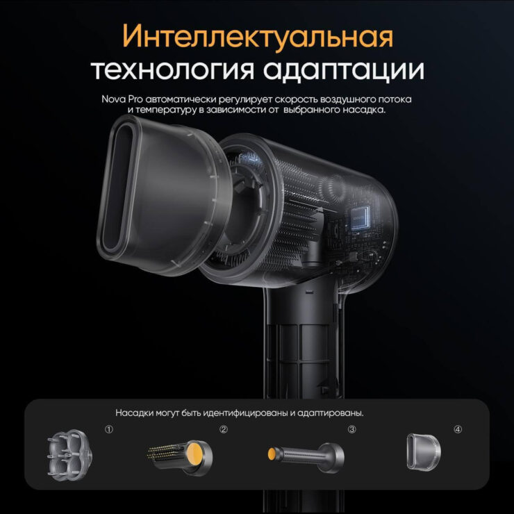 Какой фен для волос лучше. Все насадки крепятся к фену на магнитах. Изображение: mvideo.ru. Какой фен для волос лучше. Все насадки крепятся к фену на магнитах. Изображение: mvideo.ru. Фото.