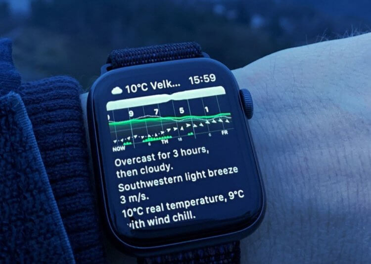 Крутые приложения из App Store, с помощью которых я улучшил свои Apple Watch. Фото.