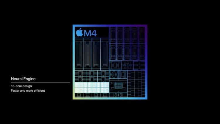 Какой процессор Apple лучше. Нейронному движку процессора Apple M4 нет равных. Фото.