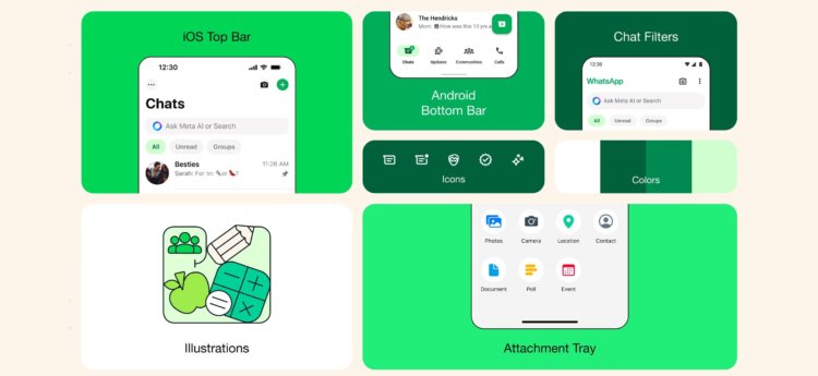 Что нового в Ватсапе. Некоторые иконки и элементы управления будут перерисованы. Изображение: wabetainfo.com. Фото.