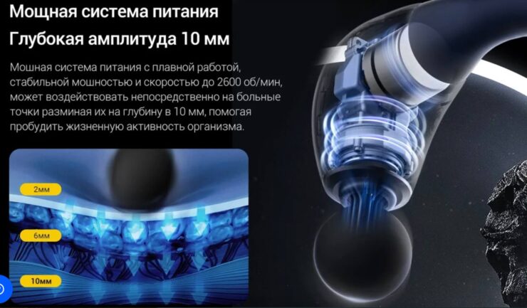Какой массажер выбрать. Массажер воздействует на мышцы и болевые точки на глубину до 10 мм. Какой массажер выбрать. Массажер воздействует на мышцы и болевые точки на глубину до 10 мм. Фото.