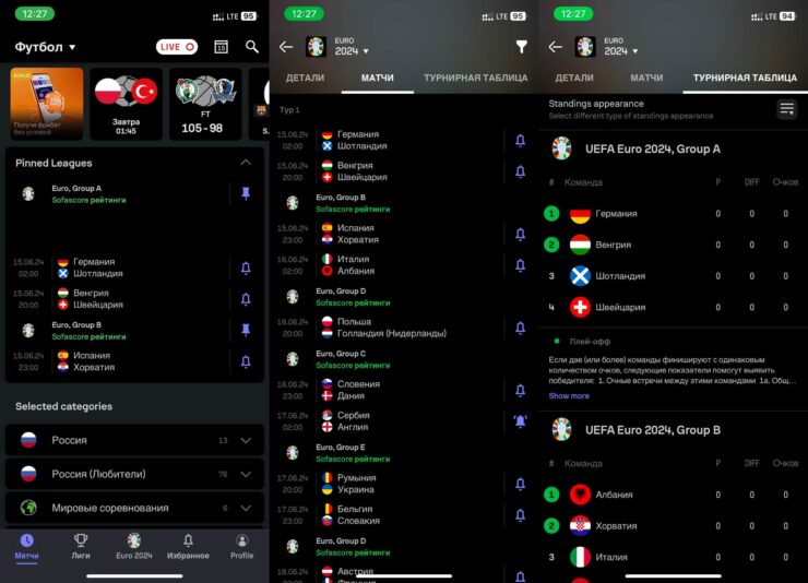 Расписание и результаты матчей ЕВРО-2024. Sofascore покажет вам все нужные результаты и расписание матчей. Фото.