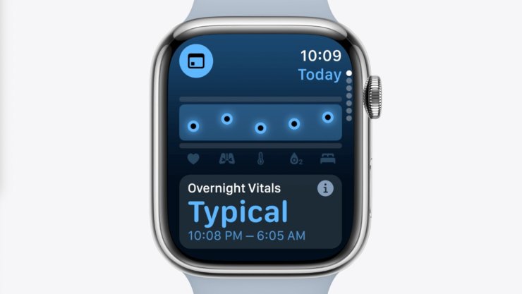 Новые функции watchOS 11. Новое приложение анализирует ваши нагрузки и дает советы. Новые функции watchOS 11. Новое приложение анализирует ваши нагрузки и дает советы. Фото.