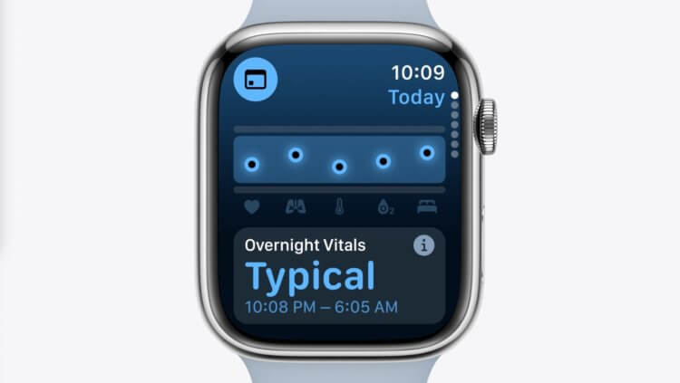 Что нового в watchOS 11. Новое приложение анализирует ваши нагрузки и дает советы. Фото.