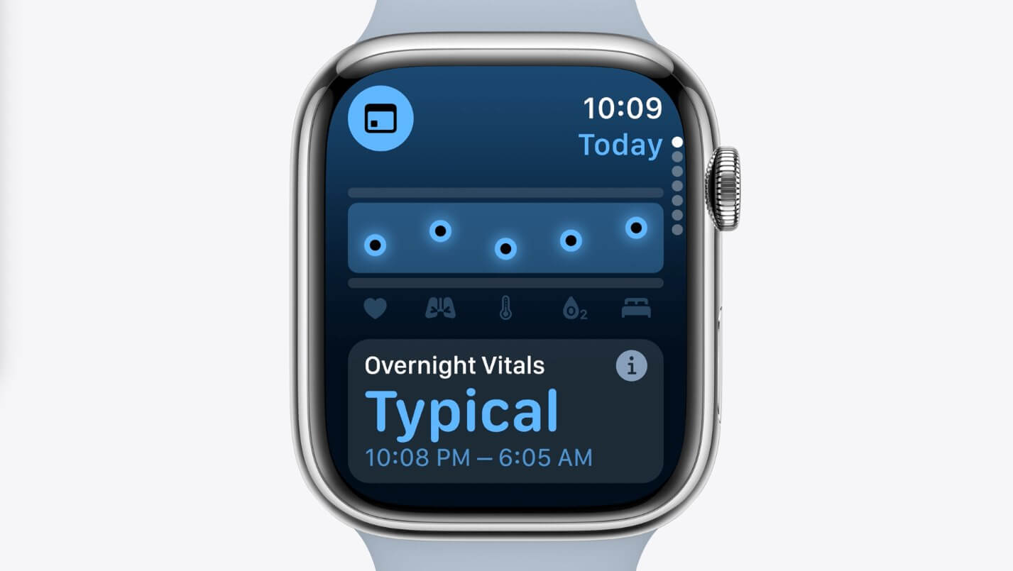 Что нового в watchOS 11. Новое приложение анализирует ваши нагрузки и дает советы. Что нового в watchOS 11. Новое приложение анализирует ваши нагрузки и дает советы. Фото.
