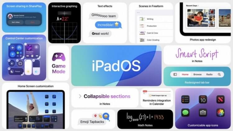 Операционная система для iPad. Новых функций немного, но все они полезные. Операционная система для iPad. Новых функций немного, но все они полезные. Фото.