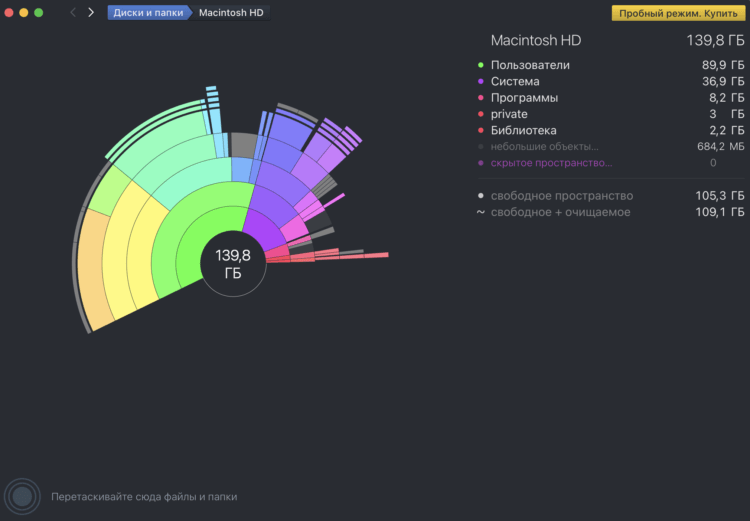 DaisyDisk — программа для очистки компьютера на русском. DaisyDisk имеет самый необычный интерфейс. DaisyDisk — программа для очистки компьютера на русском. DaisyDisk имеет самый необычный интерфейс. Фото.