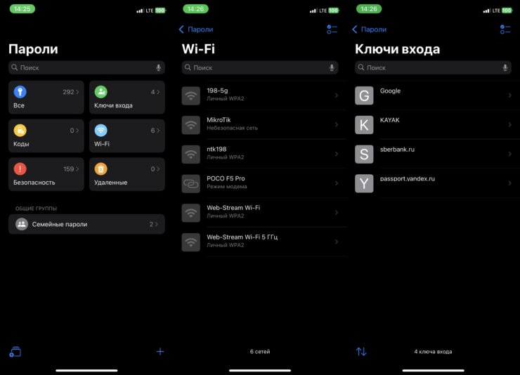 Приложение с паролями на Айфоне. Все данные удобно разбиты на категории, плюс можно воспользоваться поиском. Приложение с паролями на Айфоне. Все данные удобно разбиты на категории, плюс можно воспользоваться поиском. Фото.