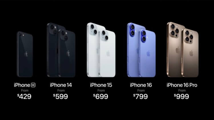 Какие Айфоны остались в продаже после презентации iPhone 16. Выбираем смартфон Apple в конце 2024. Вот так выглядит линейка актуальных Айфонов. Изображение: 9to5mac.com. Какие Айфоны остались в продаже после презентации iPhone 16. Выбираем смартфон Apple в конце 2024. Вот так выглядит линейка актуальных Айфонов. Изображение: 9to5mac.com. Фото.