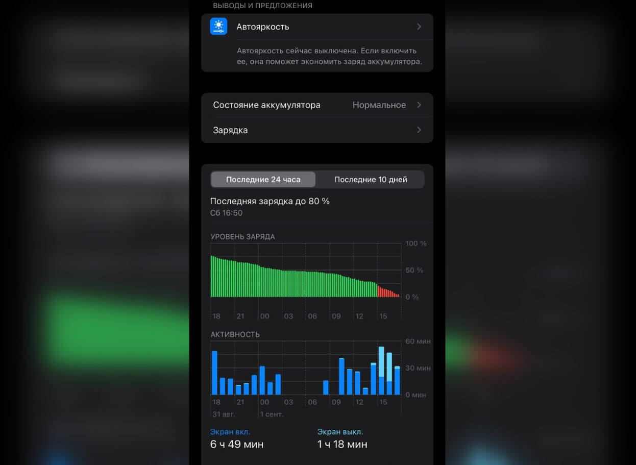 Сколько держит батарея iPhone 15 Plus. Даже если зарядить батарею не полностью, аккумулятора хватает надолго. Сколько держит батарея iPhone 15 Plus. Даже если зарядить батарею не полностью, аккумулятора хватает надолго. Фото.