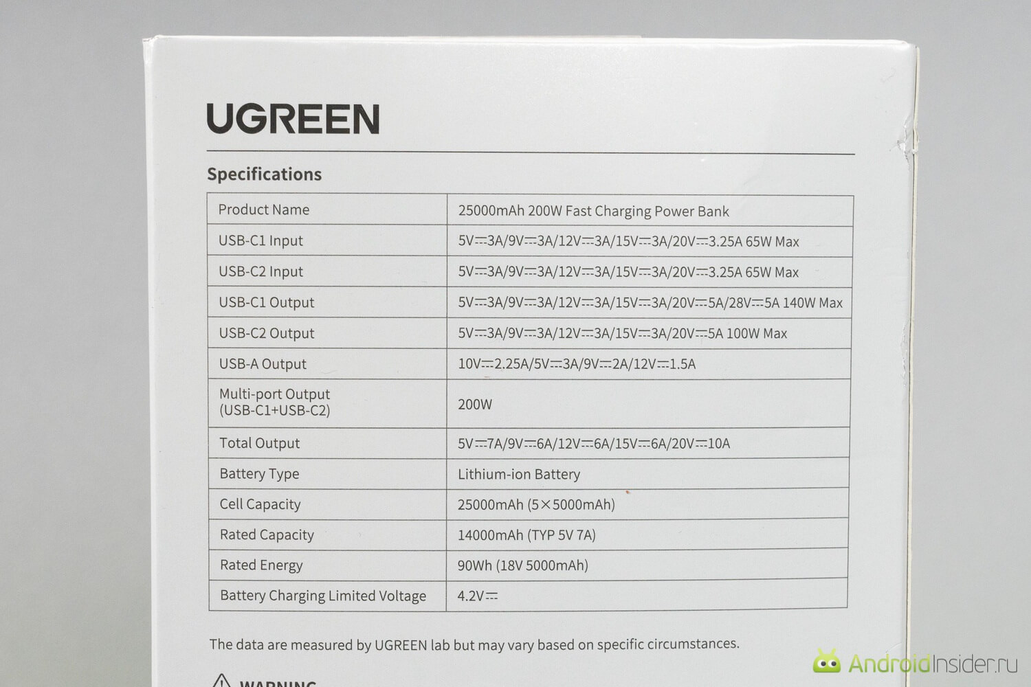 Характеристики внешнего аккумулятора Ugreen. Подробные спеки указаны на коробке. Характеристики внешнего аккумулятора Ugreen. Подробные спеки указаны на коробке. Фото.