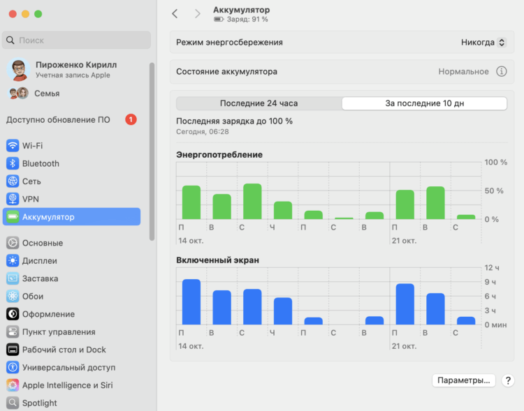 Время работы Макбука. Автономность находится на отличном уровне, но только после установки macOS 15.1. Время работы Макбука. Автономность находится на отличном уровне, но только после установки macOS 15.1. Фото.