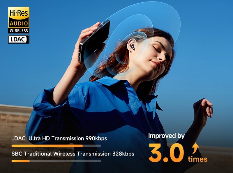 Беспроводные наушники с LDAC. Наушники воспроизводят LDAC. Фото.