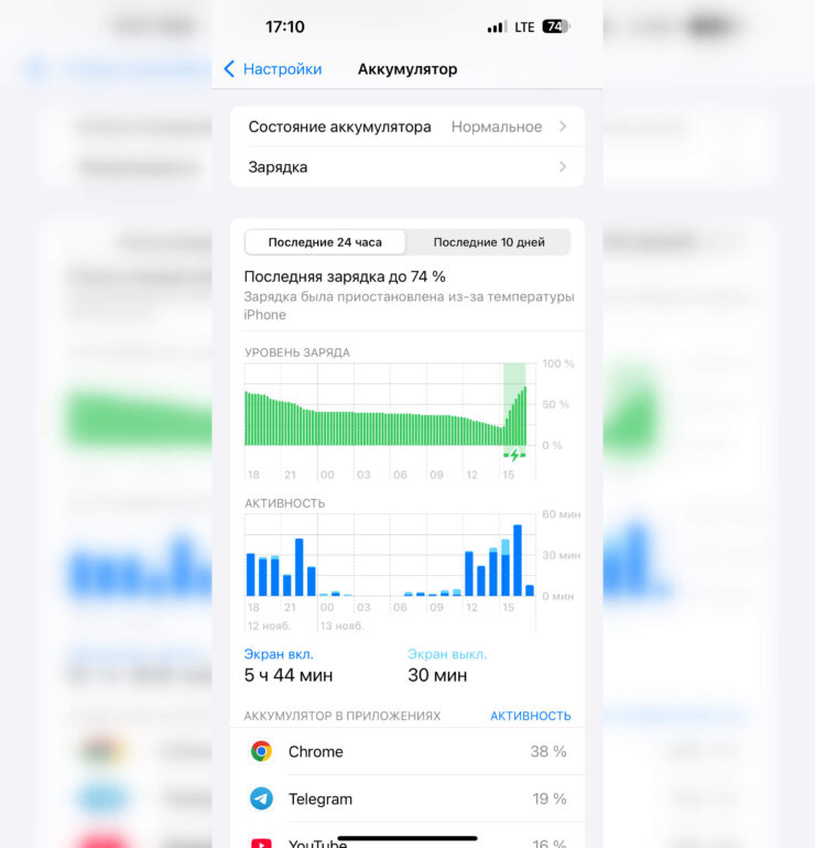 Повербанк на 10 000 мАч. Зарядка завершилась из-за перегрева, в противном случае смартфон зарядился бы еще сильнее. Фото.