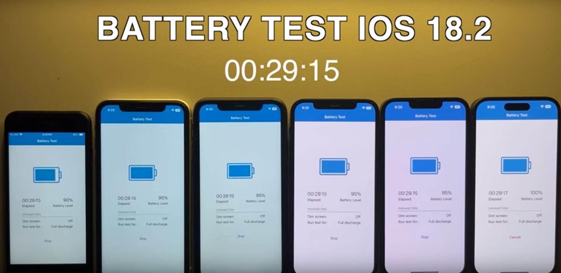 Сколько держит заряд Айфон с iOS 18.2. iOS 18.2 сохраняет автономность Айфонов на прежнем уровне. Но это все равно меньше, чем с iOS 17.2. Фото: YouTube-канал iAppleBytes. Сколько держит заряд Айфон с iOS 18.2. iOS 18.2 сохраняет автономность Айфонов на прежнем уровне. Но это все равно меньше, чем с iOS 17.2. Фото: YouTube-канал iAppleBytes. Фото.